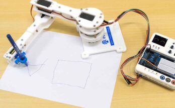 Drawing Robot: Artistic Innovation and Creative Expression