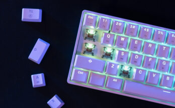 Unleashing Gaming Potential: CyberPowerPC Keyboard Essentials