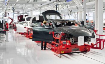 Tesla Inventory Management: Best Practices for Success