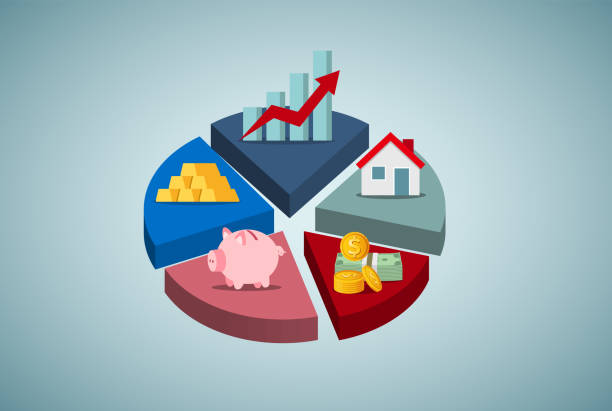 Diversification Strategies